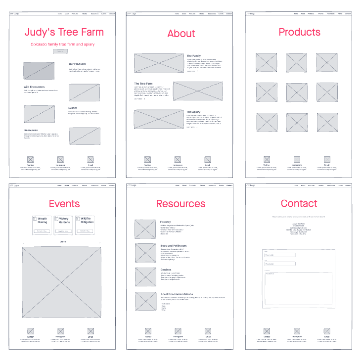 Snapshot of a website wireframe design